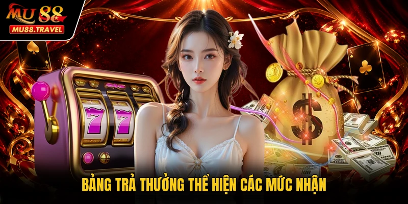 Bảng trả thưởng thể hiện các mức nhận